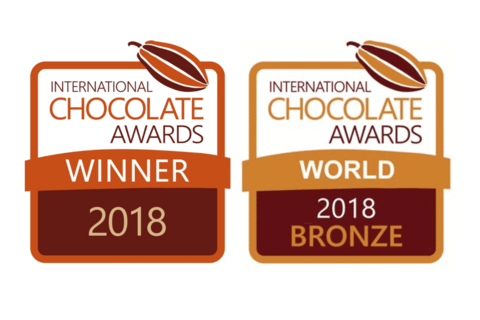 World chocolate final